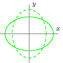 Isi-2015cva.png