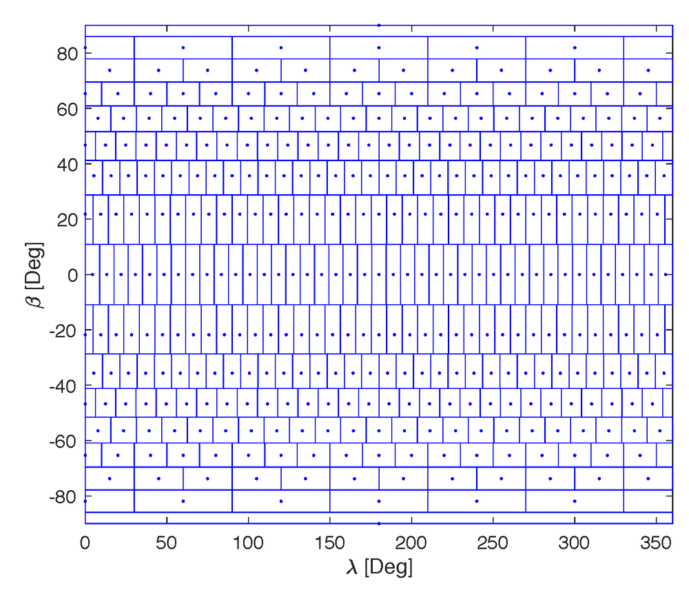 Isi-2020uxj.png