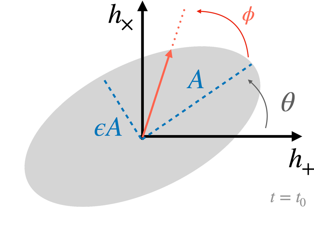 Isi-2021iql.png